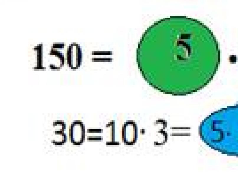 Вводится число разложить его на простые множители. Как разложить число на произведение простых множителей. Теперь твое мнение