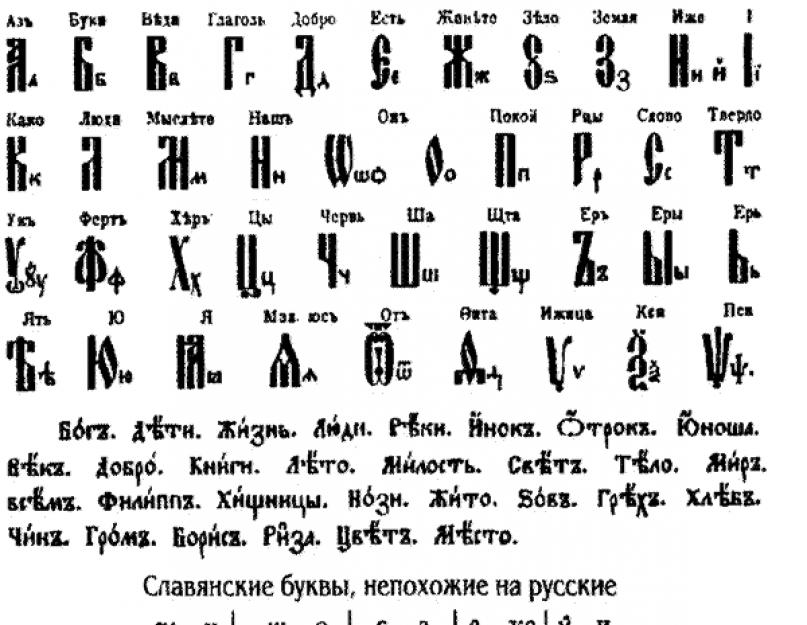 Учимся читать на церковнославянском. Погружение в церковнославянский язык
