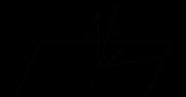 Уравнения прямой в пространстве - это уравнения двух пересекающихся плоскостей Каноническое уравнение линии пересечения плоскостей онлайн