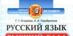 ЕГЭ по русскому языку: подробный разбор заданий со специалистами