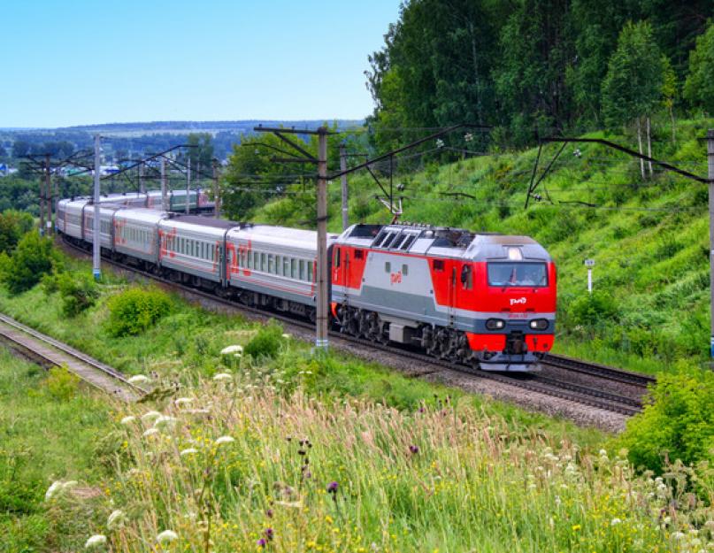 Scheme of the railways of the Russian Federation.  Russian railway map.  Siberia and Far East