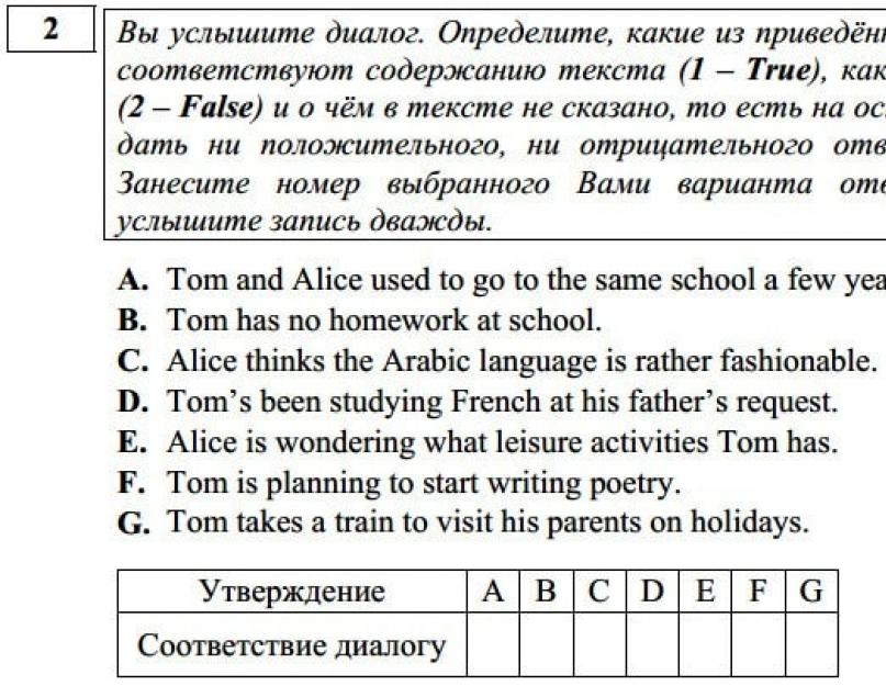 Demo versions of the exam in foreign languages.  Demo versions of the exam in foreign languages ​​Innovations in the exam in English