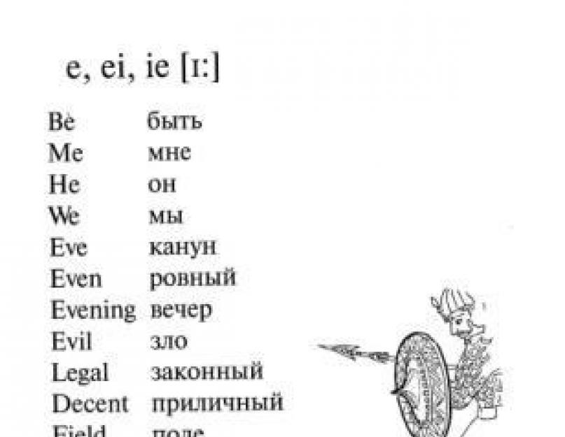 Citim cuvinte englezești cu litera E. Citim cuvinte englezești cu litera E substantive englezești care încep cu e