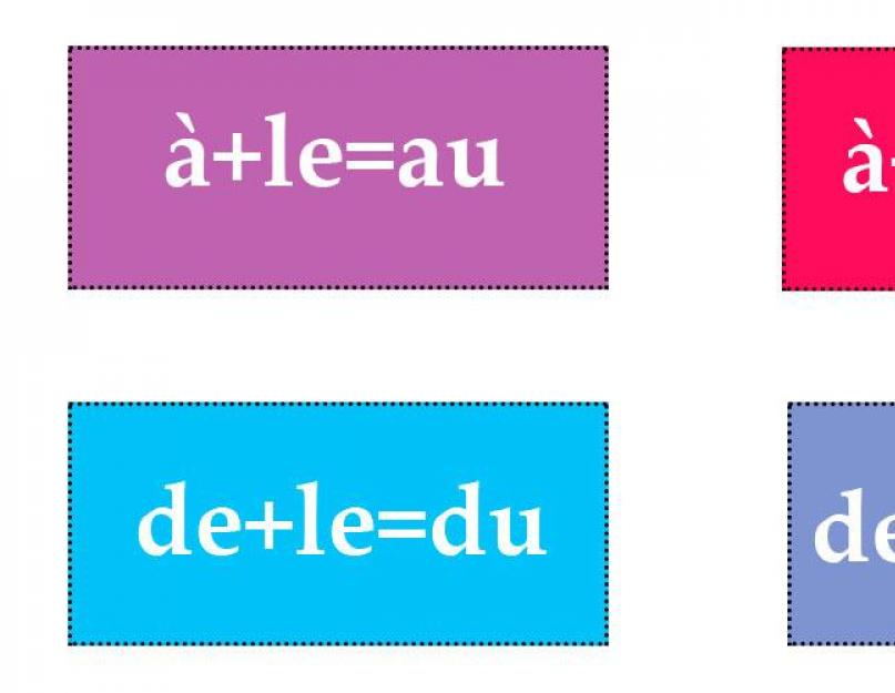 la แปลว่าอะไรในภาษาฝรั่งเศส  บทความหลอมรวม - มันคืออะไร?  แบบฟอร์มและสถานที่ของบทความภาษาฝรั่งเศส  บทความที่บรรจบกันเป็นภาษาฝรั่งเศส