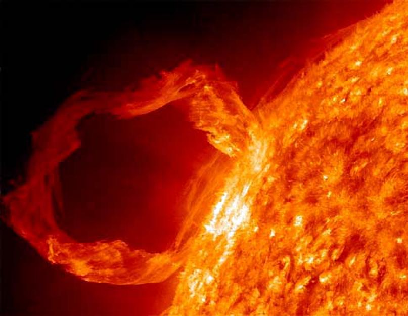 What is solar wind?  Sunny wind.  Facts and theory What is the solar wind