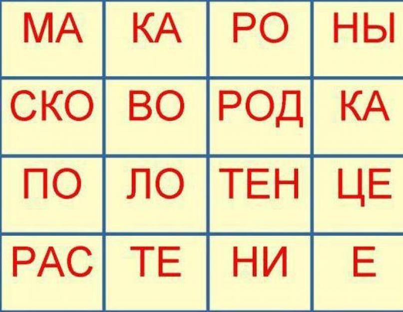 Слово много слогов. Карточки со слогами для детей. Карточки слоги для дошкольников. Слоги для чтения карточки. Чтение односложных слов для дошкольников.