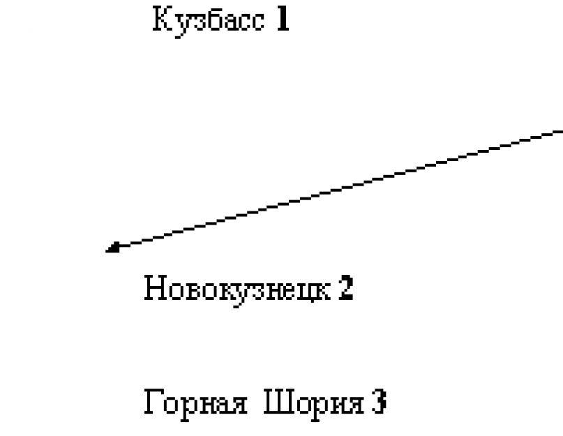 Схема кузнецко алтайского тпк